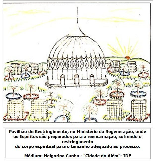 pavilhao-do-restringimento